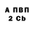 Кетамин VHQ Zemfir Rezvanov
